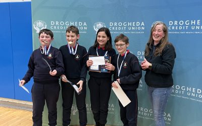 Credit Union School Quiz